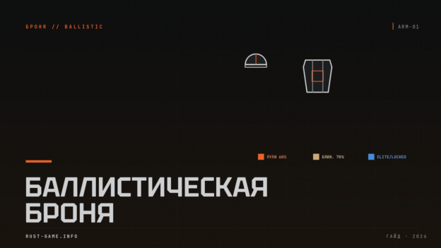 Баллистическая броня в Rust: характеристики