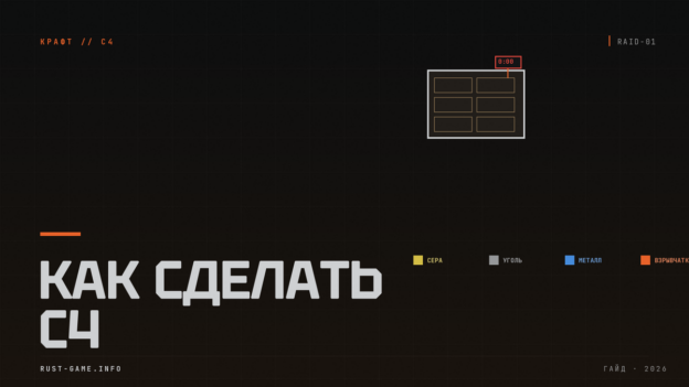 Как сделать C4 в Rust: рецепт и сколько серы нужно