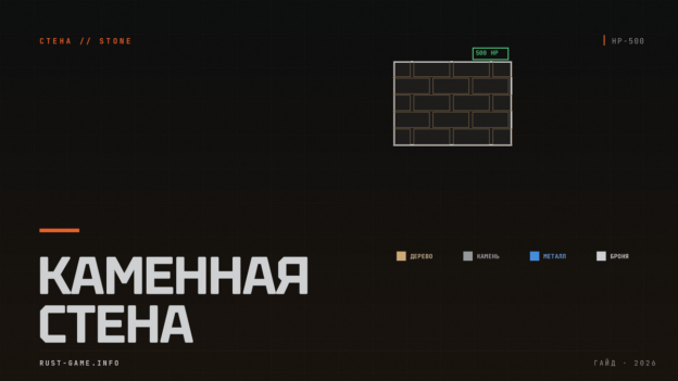 Каменная стена в Rust: HP, стоимость и рейд